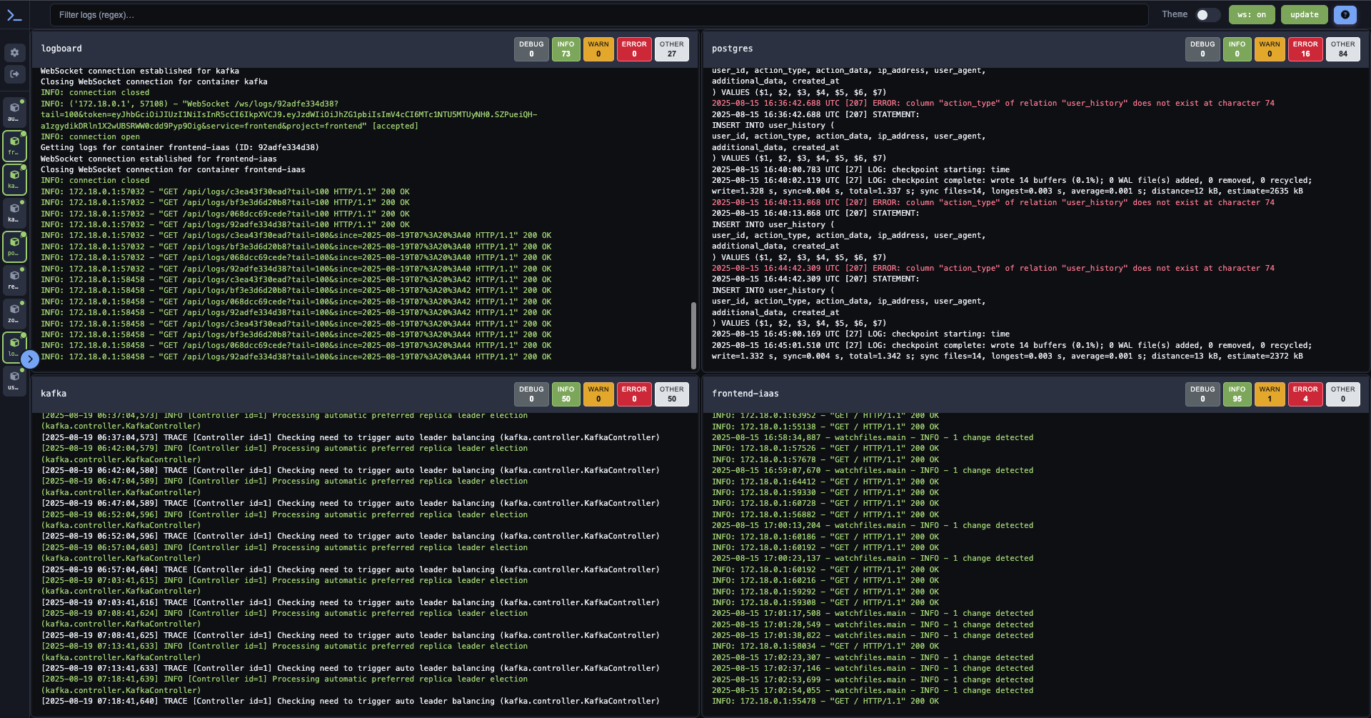 Multi-view режим