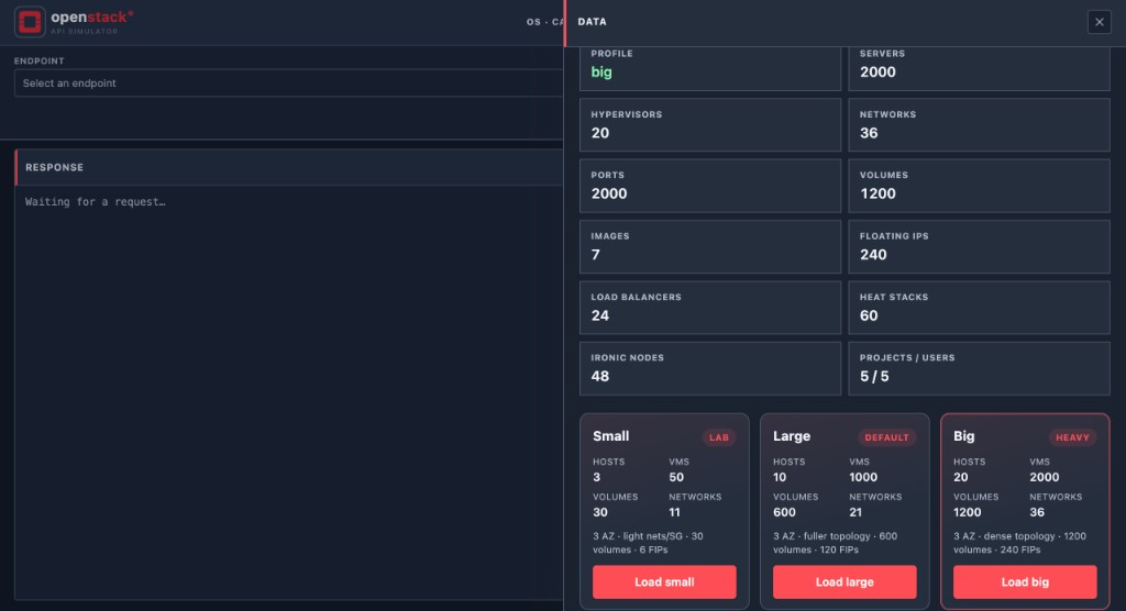 Data drawer